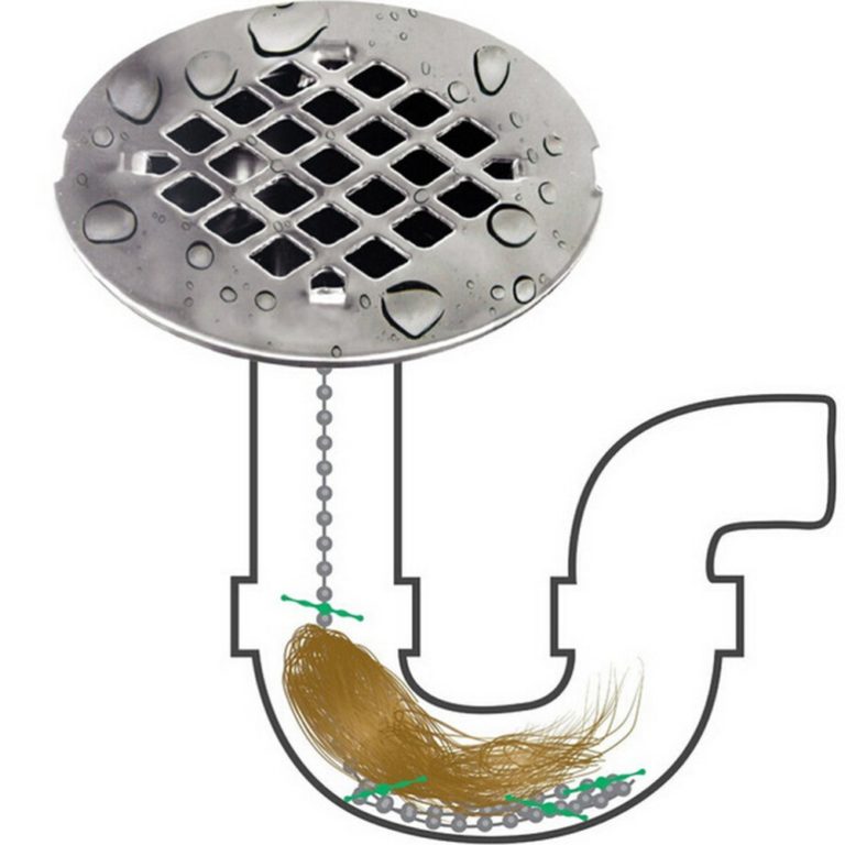 DrainWig: Drops Into Drain - Catches Every Hair That Goes Down It